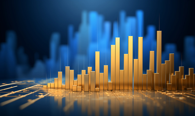  炒现货黄金如何培养技术